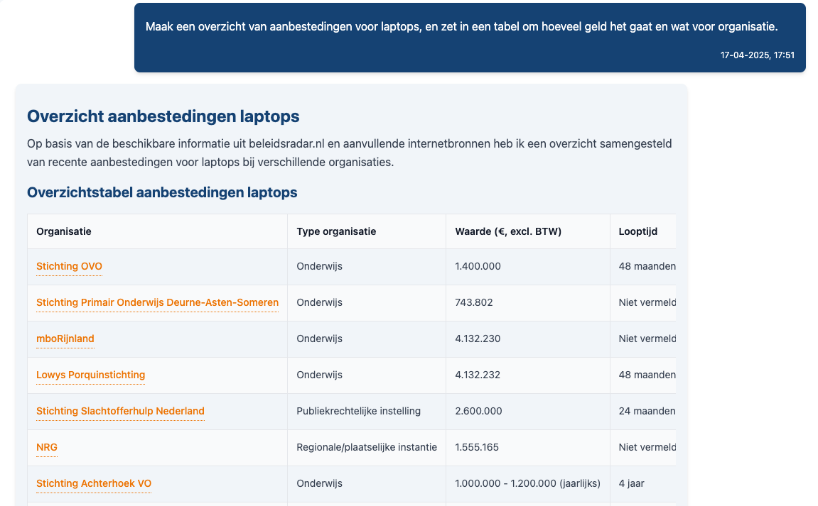 BeleidsradarGPT analyse van laptop aanbestedingen